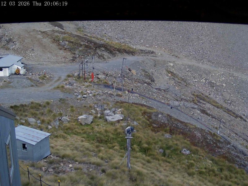 Webcam Mount Olympus: Accessgate