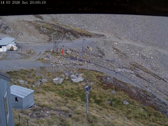 Webcam Mount Olympus: Accessgate