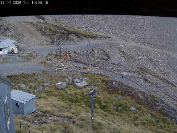 Webcam Mount Olympus: Accessgate