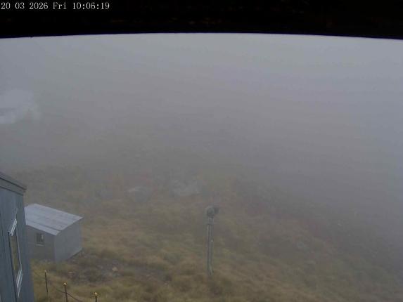 Webcam Mount Olympus: Accessgate