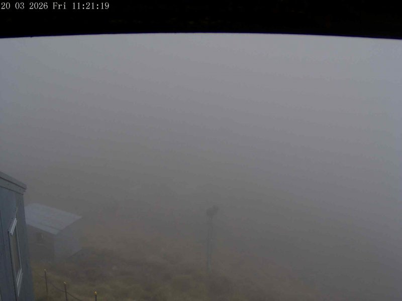 Webcam Mount Olympus: Accessgate