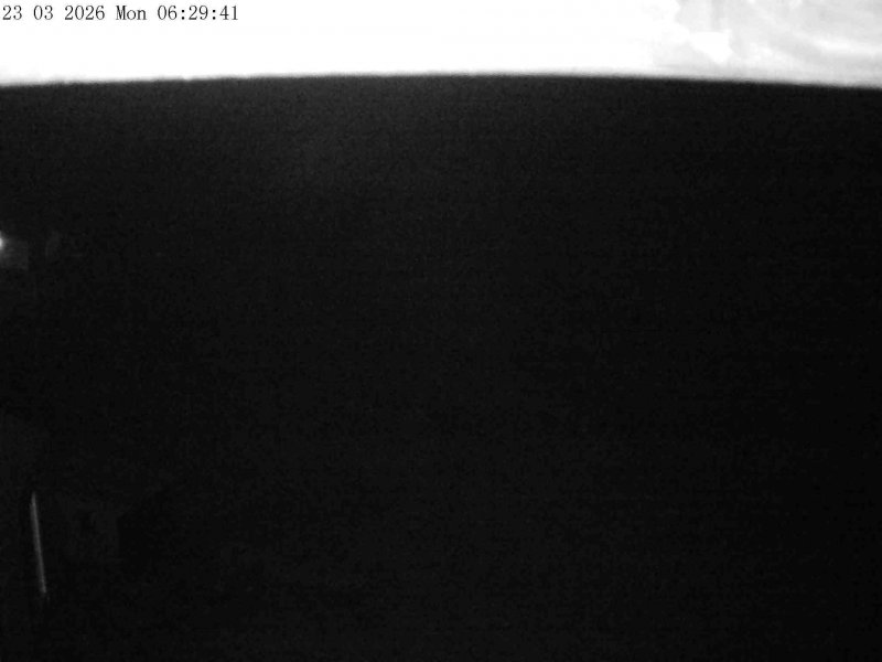 Webcam Mount Olympus: Accessgate