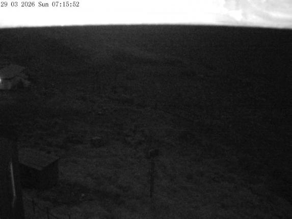 Webcam Mount Olympus: Accessgate