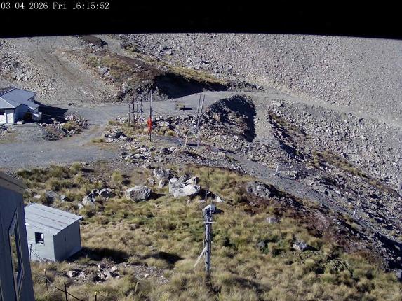 Webcam Mount Olympus: Accessgate