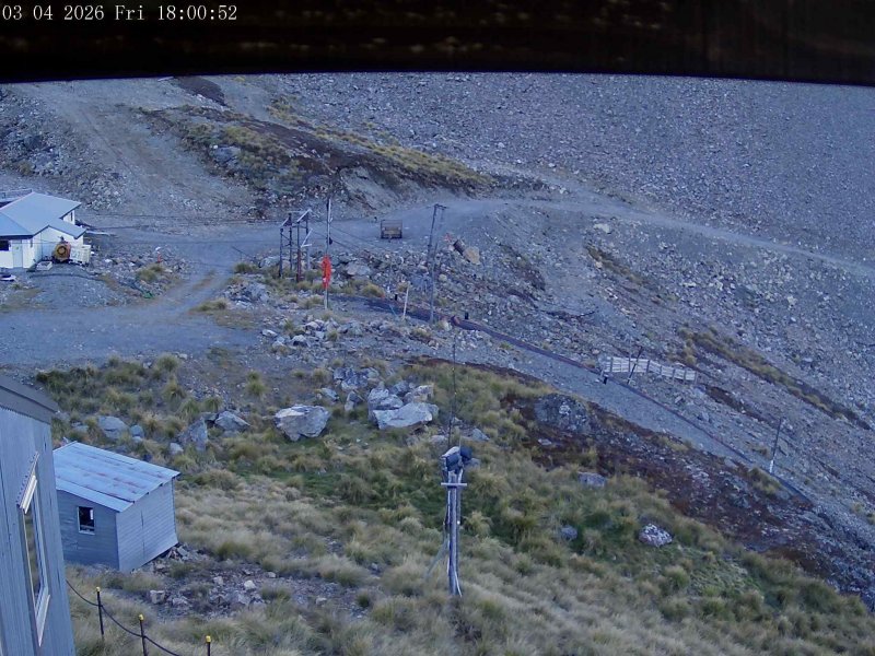 Webcam Mount Olympus: Accessgate