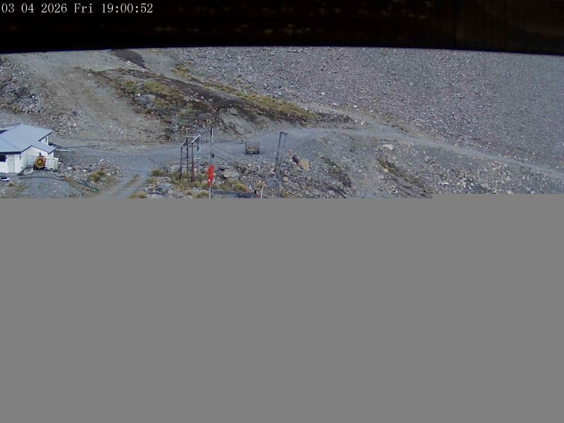 Webcam Mount Olympus: Accessgate