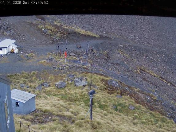 Webcam Mount Olympus: Accessgate