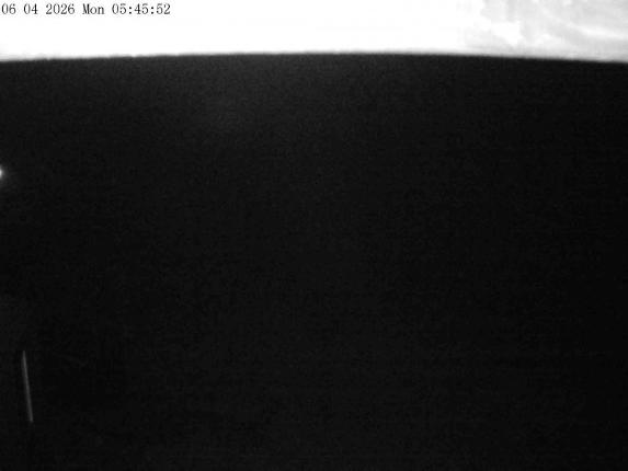 Webcam Mount Olympus: Accessgate