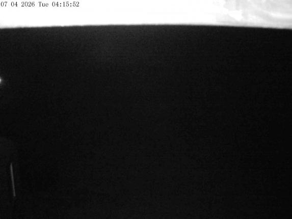 Webcam Mount Olympus: Accessgate