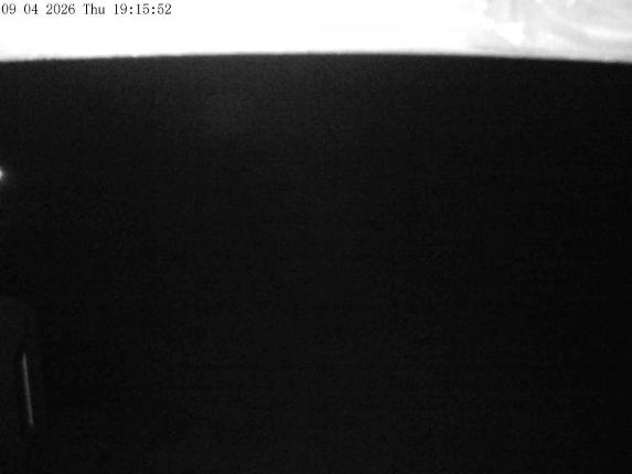 Webcam Mount Olympus: Accessgate