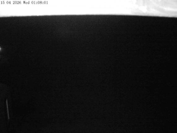 Webcam Mount Olympus: Accessgate