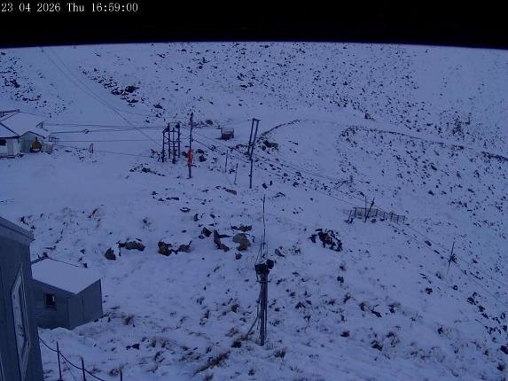 Webcam Mount Olympus: Accessgate