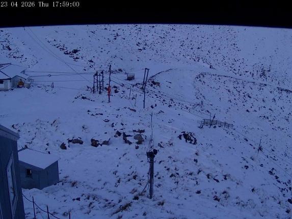 Webcam Mount Olympus: Accessgate