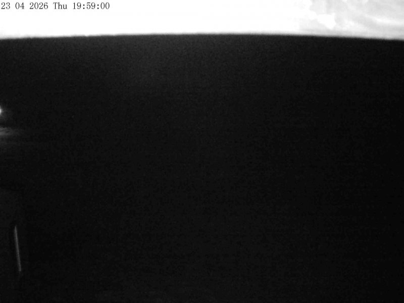 Webcam Mount Olympus: Accessgate