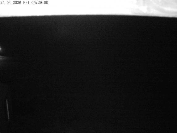 Webcam Mount Olympus: Accessgate