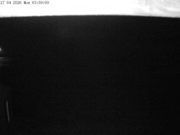 Webcam Mount Olympus: Accessgate