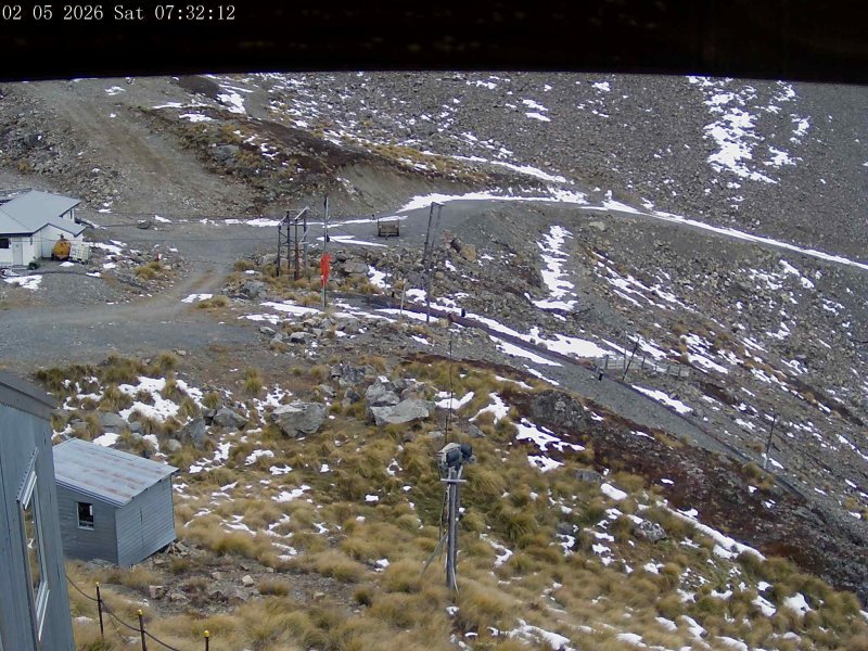 Webcam Mount Olympus: Accessgate