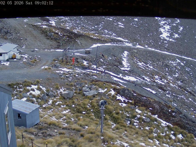 Webcam Mount Olympus: Accessgate