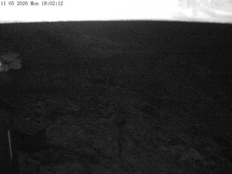 Webcam Mount Olympus: Accessgate
