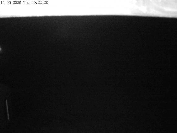 Webcam Mount Olympus: Accessgate