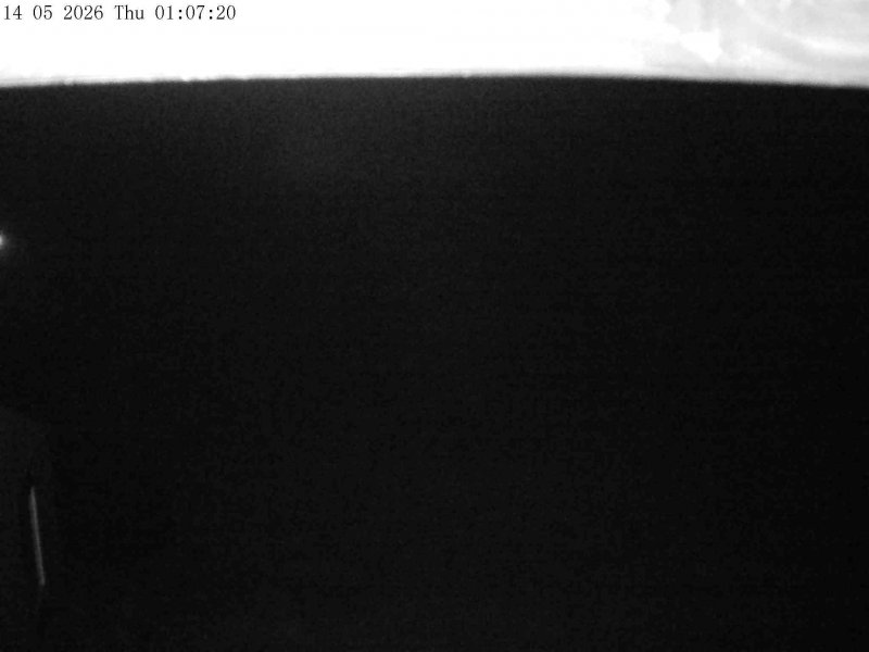 Webcam Mount Olympus: Accessgate