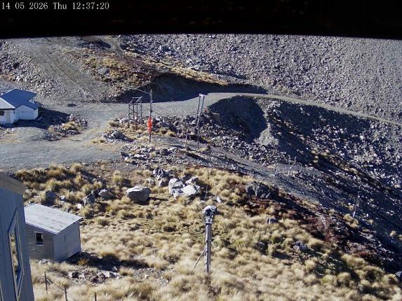 Webcam Mount Olympus: Accessgate