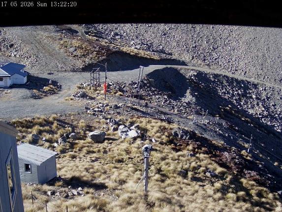 Webcam Mount Olympus: Accessgate