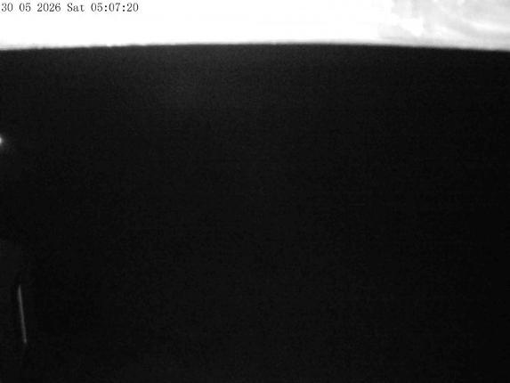 Webcam Mount Olympus: Accessgate
