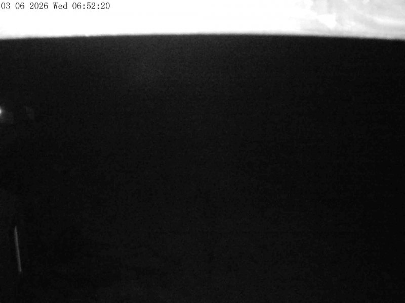 Webcam Mount Olympus: Accessgate