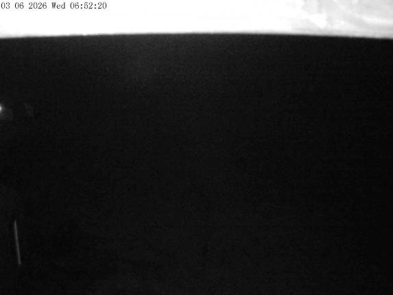 Webcam Mount Olympus: Accessgate