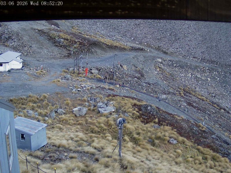 Webcam Mount Olympus: Accessgate
