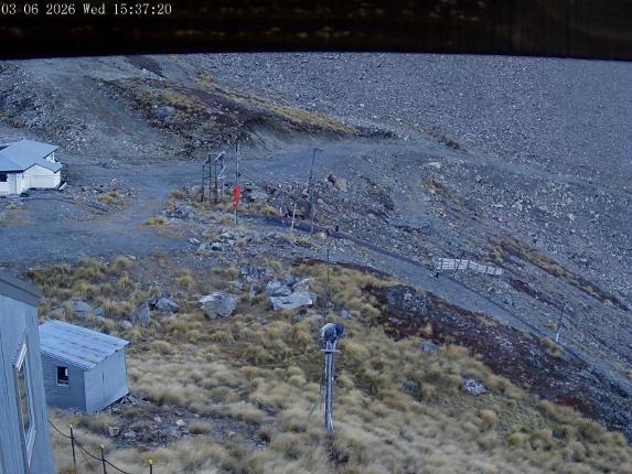 Webcam Mount Olympus: Accessgate