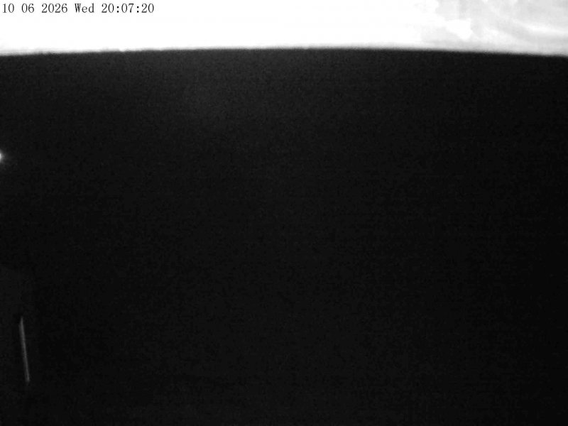 Webcam Mount Olympus: Accessgate