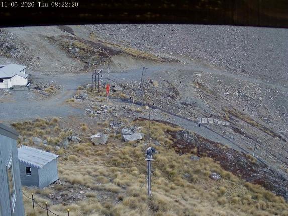 Webcam Mount Olympus: Accessgate