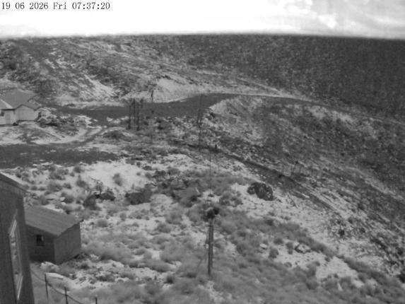 Webcam Mount Olympus: Accessgate