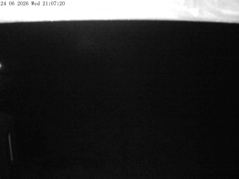 Webcam Mount Olympus: Accessgate