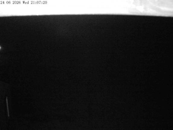 Webcam Mount Olympus: Accessgate