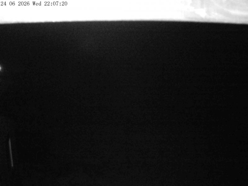 Webcam Mount Olympus: Accessgate