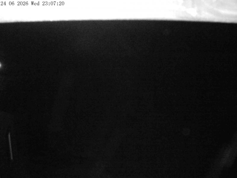 Webcam Mount Olympus: Accessgate