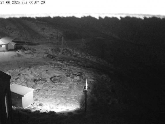 Webcam Mount Olympus: Accessgate