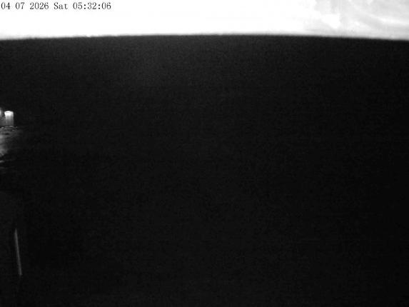Webcam Mount Olympus: Accessgate