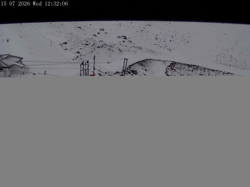 Webcam Mount Olympus: Accessgate