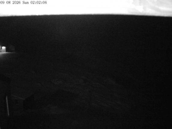 Webcam Mount Olympus: Accessgate