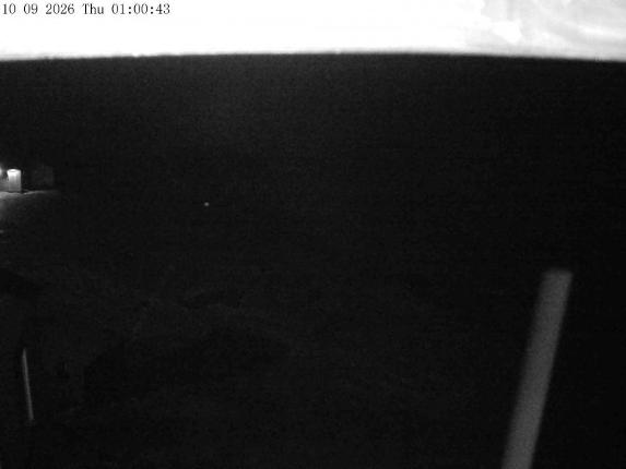 Webcam Mount Olympus: Accessgate