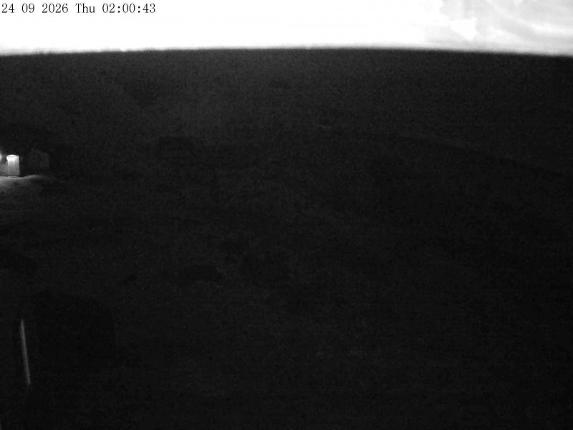 Webcam Mount Olympus: Accessgate