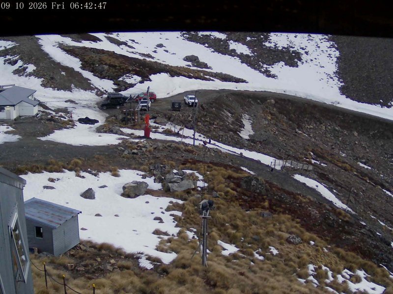 Webcam Mount Olympus: Accessgate