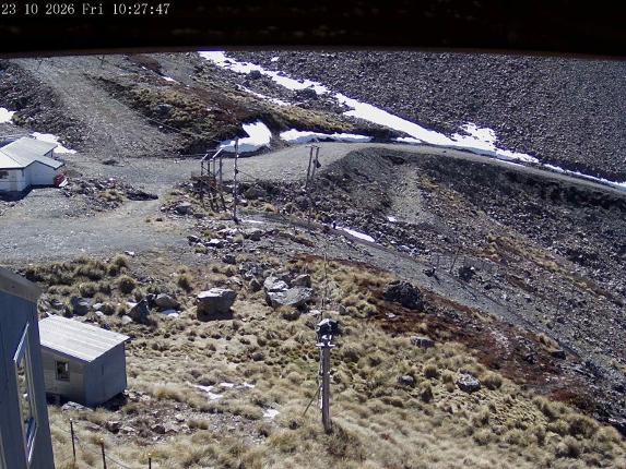 Webcam Mount Olympus: Accessgate