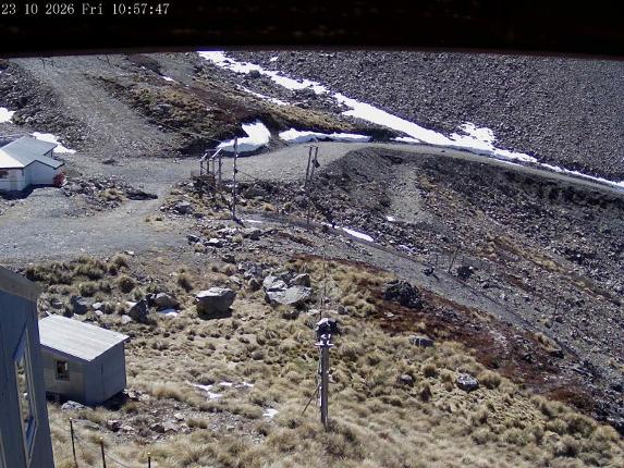 Webcam Mount Olympus: Accessgate