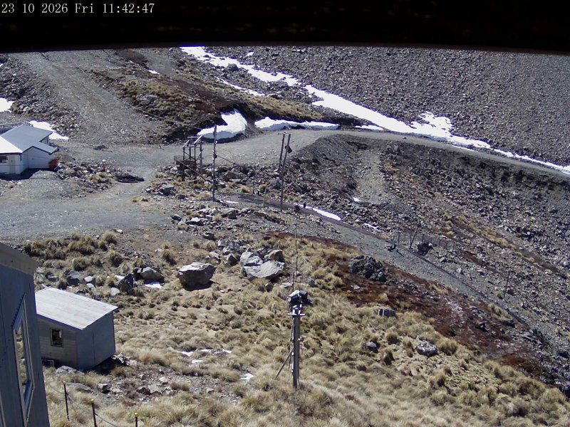 Webcam Mount Olympus: Accessgate
