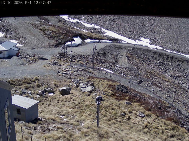 Webcam Mount Olympus: Accessgate